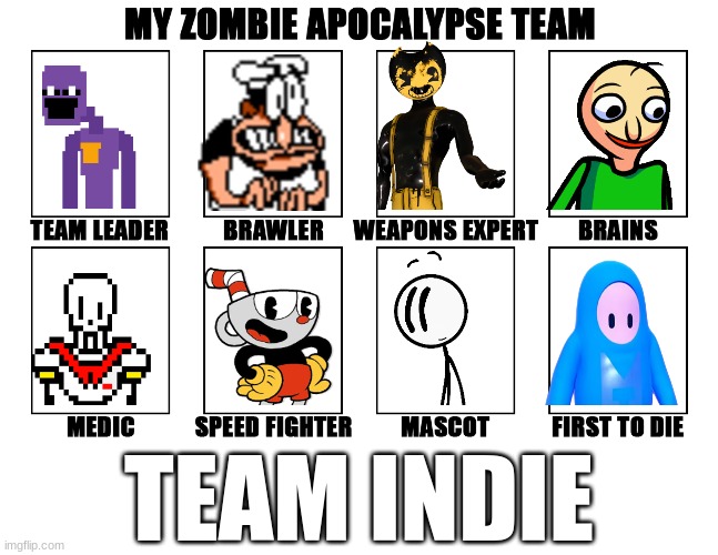 My Zombie Apocalypse Team v2, memes | TEAM INDIE | image tagged in my zombie apocalypse team v2 memes | made w/ Imgflip meme maker
