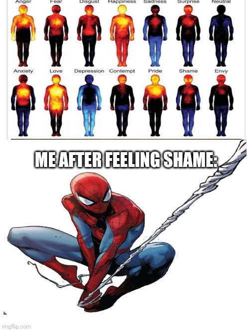 Spooder | ME AFTER FEELING SHAME: | image tagged in spiderman | made w/ Imgflip meme maker