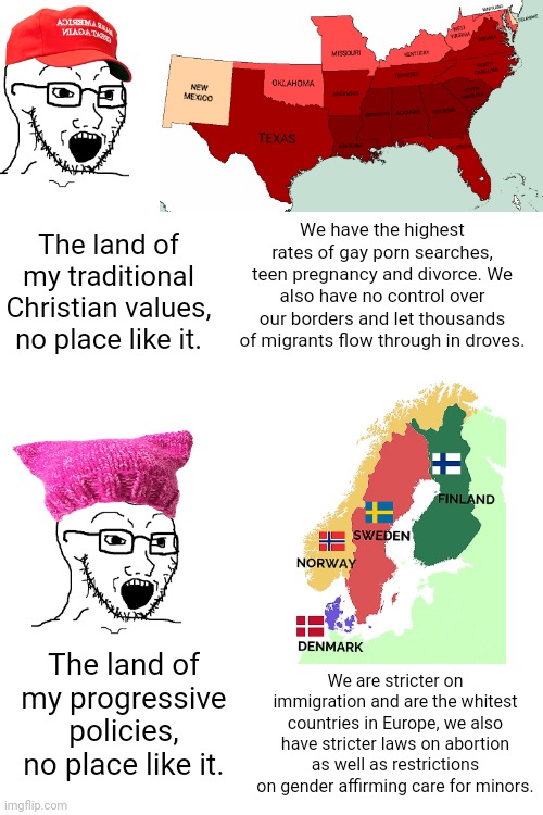 The Bible belt isn't as conservative as you think it is and the Nordic countries aren't as progressive as you think they are | We have the highest rates of gay porn searches, teen pregnancy and divorce. We also have no control over our borders and let thousands of migrants flow through in droves. The land of my traditional Christian values, no place like it. The land of my progressive policies, no place like it. We are stricter on immigration and are the whitest countries in Europe, we also have stricter laws on abortion as well as restrictions on gender affirming care for minors. | image tagged in irony,bible belt,scandinavia,politics,liberal vs conservative | made w/ Imgflip meme maker