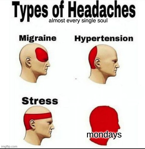 rough mondays | almost every single soul; mondays | image tagged in nothing to see here,oh wow are you actually reading these tags,stop reading the tags,another random tag i decided to put | made w/ Imgflip meme maker