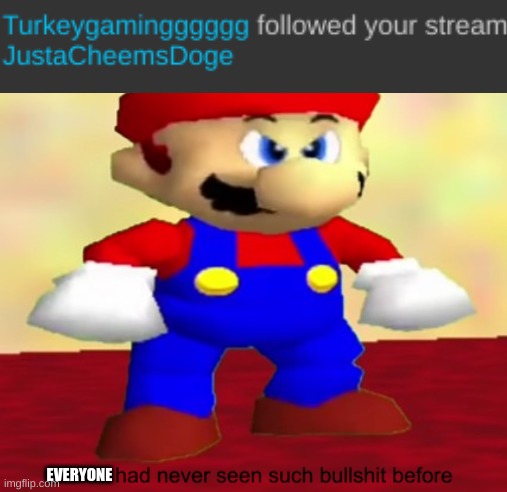 at this point, I hate this man so damn much | EVERYONE | image tagged in mario had never seen such bullshit before | made w/ Imgflip meme maker