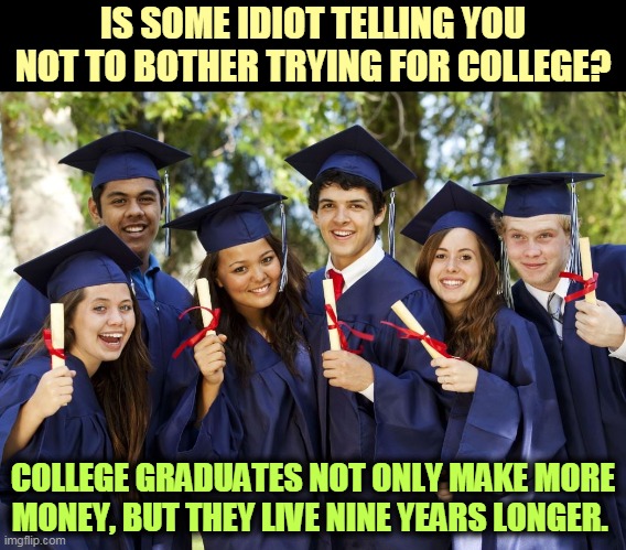 IS SOME IDIOT TELLING YOU NOT TO BOTHER TRYING FOR COLLEGE? COLLEGE GRADUATES NOT ONLY MAKE MORE MONEY, BUT THEY LIVE NINE YEARS LONGER. | image tagged in college,degree,more,money,long,life | made w/ Imgflip meme maker