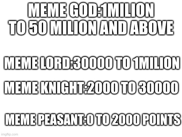 meme profile ranks | MEME GOD:1MILION TO 50 MILION AND ABOVE; MEME LORD:30000 TO 1MILION; MEME KNIGHT:2000 TO 30000; MEME PEASANT:0 TO 2000 POINTS | image tagged in something | made w/ Imgflip meme maker