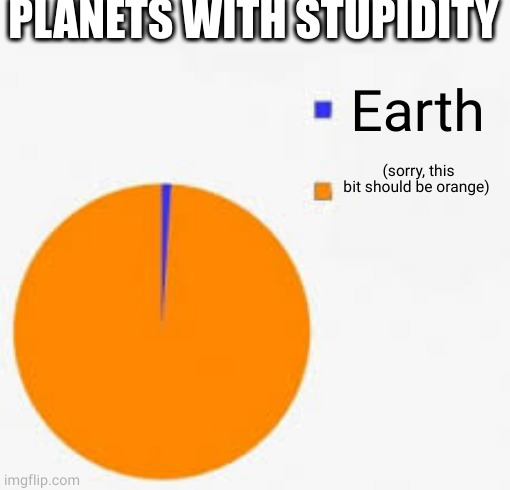 Pie Chart Meme | PLANETS WITH STUPIDITY; Earth; (sorry, this bit should be orange) | image tagged in pie chart meme | made w/ Imgflip meme maker
