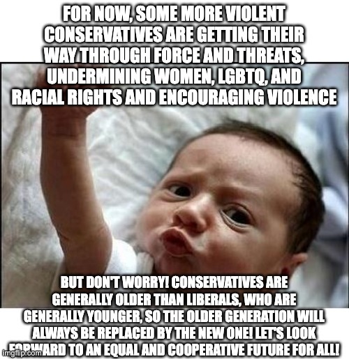 Do you all agree with me? It's just a matter of time. | image tagged in keep fighting,liberals,gun loving conservative,conservative hypocrisy,liberal logic,smort | made w/ Imgflip meme maker