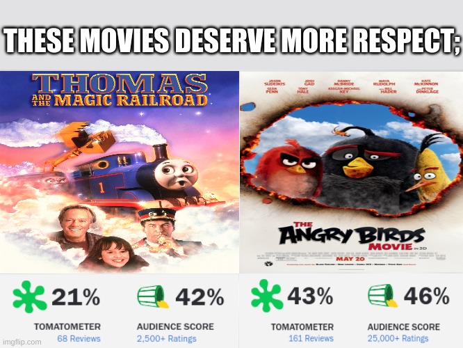 this is just my opinion and mine only | THESE MOVIES DESERVE MORE RESPECT; | image tagged in thomas the tank engine,angry birds,funny memes,funny meme,memes,meme | made w/ Imgflip meme maker