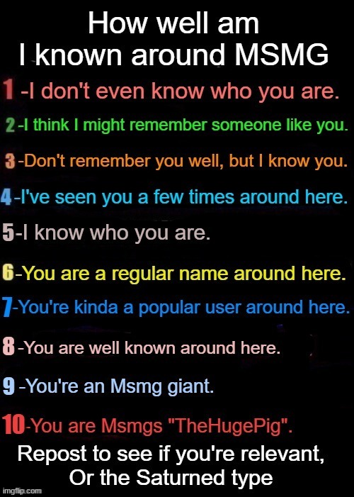 Imma try again. IM VIRIAN.MP4 GUYS | made w/ Imgflip meme maker