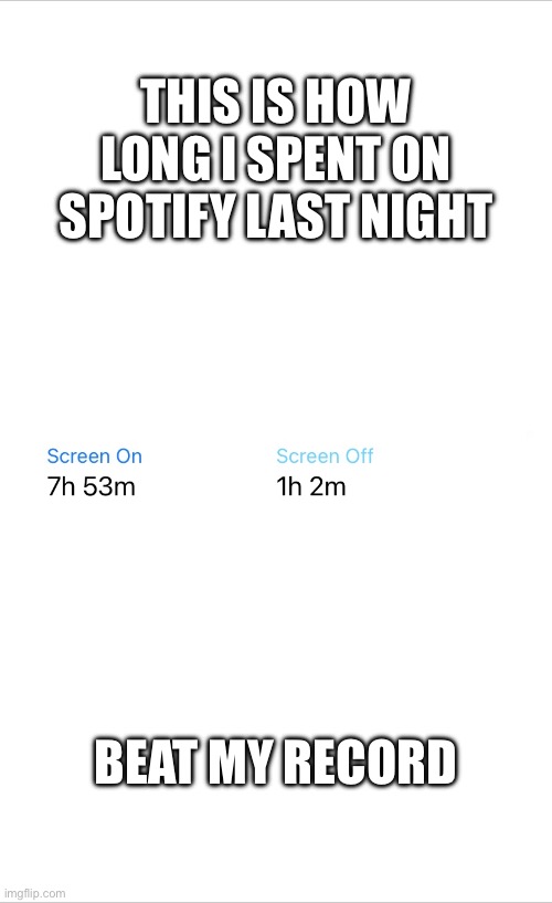 How long I spent on Spotify last night | THIS IS HOW LONG I SPENT ON SPOTIFY LAST NIGHT; BEAT MY RECORD | image tagged in spotify,time,night,funny memes,funny,fun | made w/ Imgflip meme maker