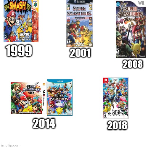 Evolution of smash I have all these games but grew up with brawl | 1999; 2001; 2008; 2014; 2018 | image tagged in n64,gamecube,wii,switch,super smash bros,wii u and 3ds | made w/ Imgflip meme maker