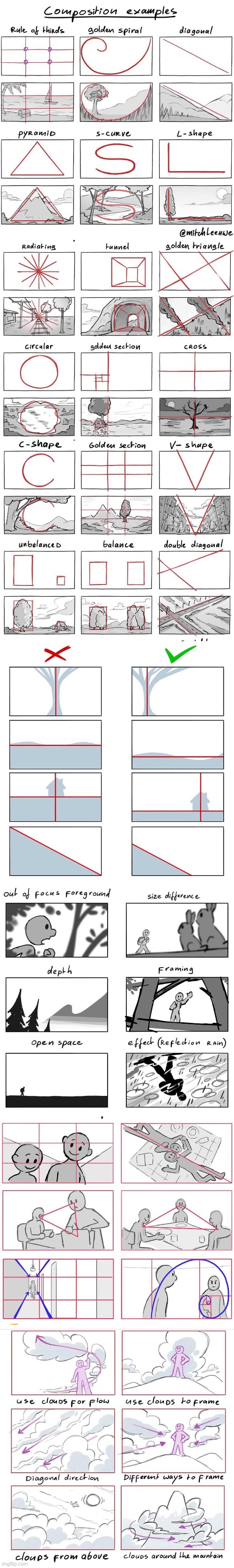 Some composition tips I found really helpful | made w/ Imgflip meme maker