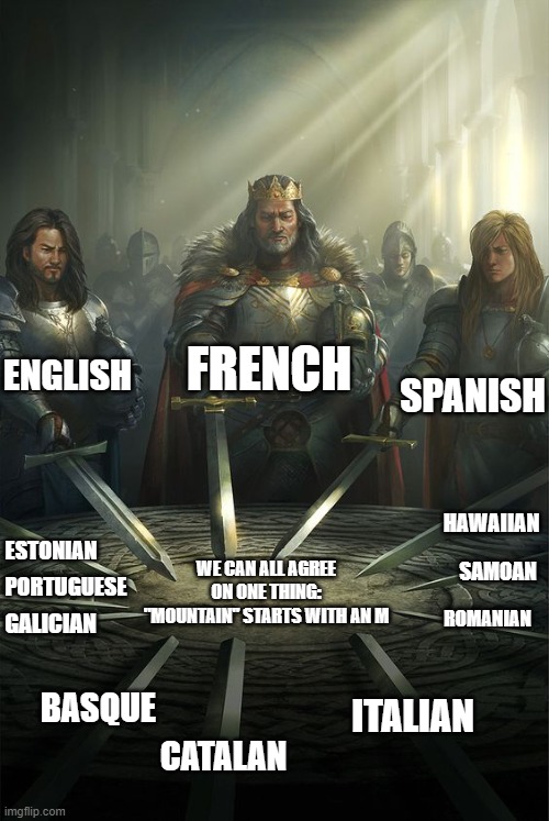 Some of theses are totally different languages, but they found something they agree on | ENGLISH; FRENCH; SPANISH; HAWAIIAN; ESTONIAN; WE CAN ALL AGREE ON ONE THING: "MOUNTAIN" STARTS WITH AN M; SAMOAN; PORTUGUESE; ROMANIAN; GALICIAN; BASQUE; ITALIAN; CATALAN | image tagged in knights of the round table | made w/ Imgflip meme maker