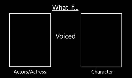 what if actor voiced character Blank Meme Template