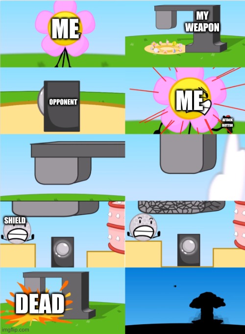 BFDI Flower’s Announcer Crusher | MY WEAPON; ME; ME; OPPONENT; ATTACK BUTTON; SHIELD; DEAD | image tagged in bfdi flower s announcer crusher | made w/ Imgflip meme maker