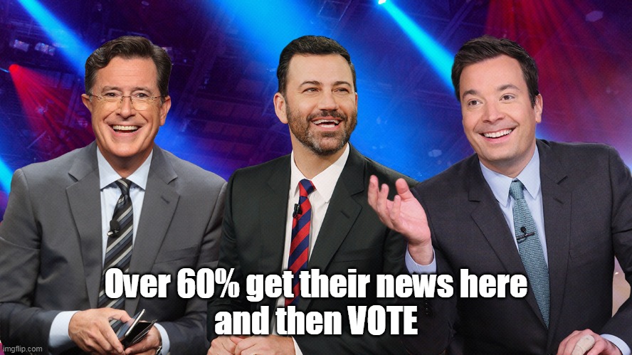 Over 60% get their news here
and then VOTE | made w/ Imgflip meme maker