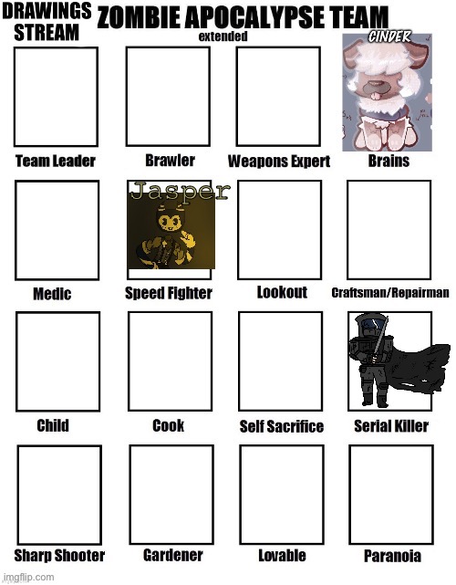 sorry if I haven’t been posting here as much | made w/ Imgflip meme maker