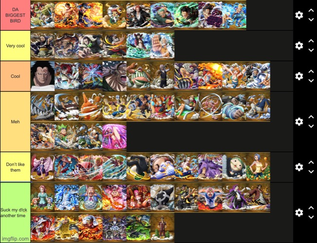 MY One Piece tier list | made w/ Imgflip meme maker