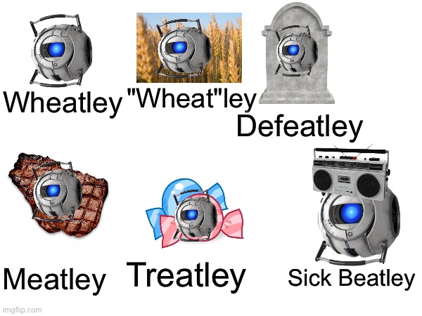 portal memes are always funny | "Wheat"ley; Wheatley; Defeatley; Meatley; Treatley; Sick Beatley | image tagged in portal 2,wheatley,portal,portal meme,memes,gaming | made w/ Imgflip meme maker