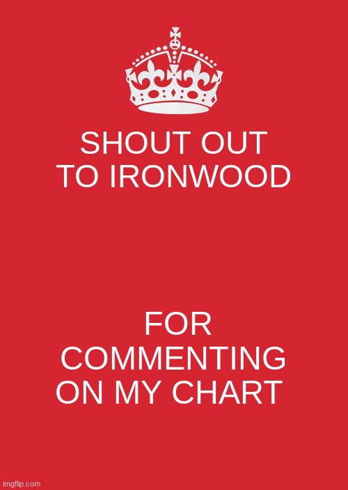 Thank you and lets get this to 50 or less up votes for more memes and shout outs | SHOUT OUT TO IRONWOOD; FOR COMMENTING ON MY CHART | image tagged in memes,keep calm and carry on red | made w/ Imgflip meme maker