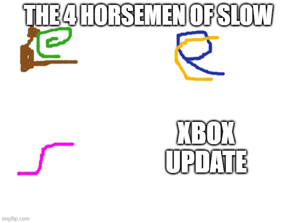 I have my XBOX one updating rn pray to god that it finishes by the time i upload this | THE 4 HORSEMEN OF SLOW; XBOX
UPDATE | image tagged in so true memes,xbox one | made w/ Imgflip meme maker