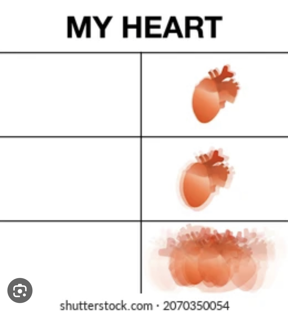 Heart Beating Blank Meme Template