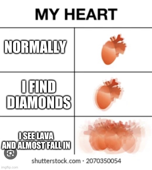 Heart Beating | NORMALLY; I FIND DIAMONDS; I SEE LAVA AND ALMOST FALL IN | image tagged in heart beating | made w/ Imgflip meme maker
