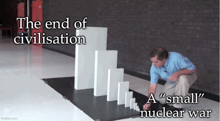 “Limited, small scale nuclear exchange” be like | The end of civilisation; A “small” nuclear war | image tagged in escalating consequences,nuclear war,nuclear,civilisation | made w/ Imgflip meme maker