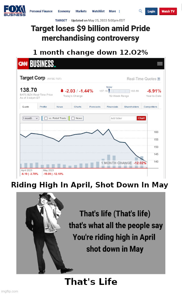 Target: Riding High In April, Shot Down In May | image tagged in target,gay pride,pride month,get woke go broke,madness,frank sinatra | made w/ Imgflip meme maker