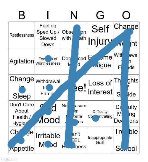 depression bingo 1 | image tagged in depression bingo 1 | made w/ Imgflip meme maker