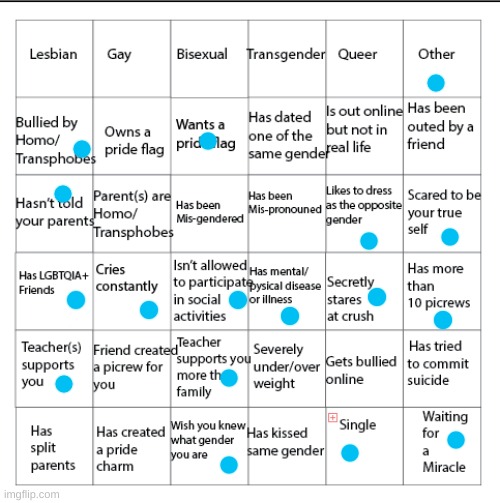 LGBTQIA+ Bingo!! | image tagged in lgbtqia bingo,lgbtq | made w/ Imgflip meme maker