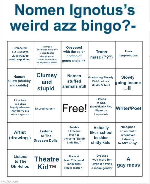 Bored- made a Bingo- may make an actual one that is like- play-able- soon?- | Nomen Ignotus’s weird azz bingo?-; Obsessed with the color combo of green and pink; Changes aesthetics every five seconds, also changing user names and themes on any social  media; Uses neopronouns; Trans masc (???); Unlabeled but just says Queer/Gay to avoid explaining; Names stuffed animals still; Human pillow (chubby and cuddly); Slowly going insane ._.||||; Graduating/Already Did Graduate Middle School; Clumsy and stupid; Listens to CG5 (Specifically Pied Piper- on loop- a lot-); Writer/Poet; Likes bees and stims happily whenever ANYTHING bee related appears; Neurodivergent; Artist (drawing-); Listens to The Dressen Dolls; *imagines an animatic whenever listening to ANY song*; Relates a little too much to the song “Numb Little Bug”; Actually likes school besides shitty kids; Theatre Kid™️; A gay mess; Listens to The Oh Hellos; Made at least 2 fictional languages (I have made 4); Dresses way more fem even if having a masc gender | image tagged in blank bingo | made w/ Imgflip meme maker