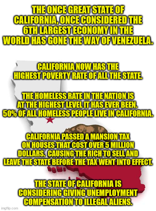 Newsom just plays his fiddle while California burns to the ground. | THE ONCE GREAT STATE OF CALIFORNIA, ONCE CONSIDERED THE 6TH LARGEST ECONOMY IN THE WORLD HAS GONE THE WAY OF VENEZUELA. CALIFORNIA NOW HAS THE HIGHEST POVERTY RATE OF ALL THE STATE. THE HOMELESS RATE IN THE NATION IS AT THE HIGHEST LEVEL IT HAS EVER BEEN.  50% OF ALL HOMELESS PEOPLE LIVE IN CALIFORNIA. CALIFORNIA PASSED A MANSION TAX ON HOUSES THAT COST OVER 5 MILLION DOLLARS.  CAUSING THE RICH TO SELL AND LEAVE THE STATE BEFORE THE TAX WENT INTO EFFECT. THE STATE OF CALIFORNIA IS CONSIDERING GIVING UNEMPLOYMENT COMPENSATION TO ILLEGAL ALIENS. | image tagged in california,hell hole,third world status,dems how long are you going to deny this | made w/ Imgflip meme maker