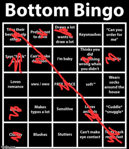 Guess who I am >:] | image tagged in bottom bingo | made w/ Imgflip meme maker