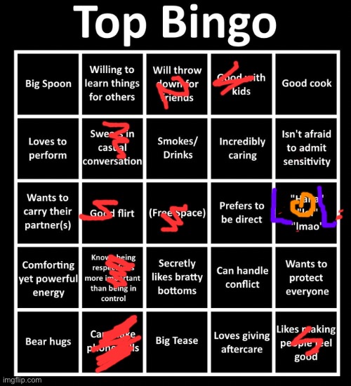 I gave it away, huh? | image tagged in top bingo | made w/ Imgflip meme maker