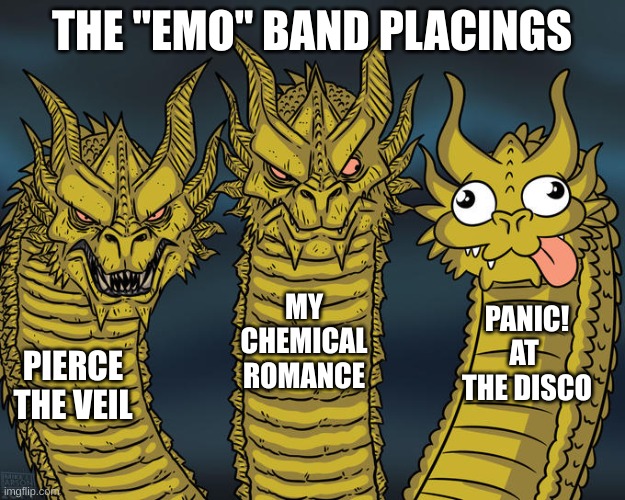 Emo | THE "EMO" BAND PLACINGS; MY CHEMICAL ROMANCE; PANIC! AT 
THE DISCO; PIERCE THE VEIL | image tagged in three-headed dragon | made w/ Imgflip meme maker