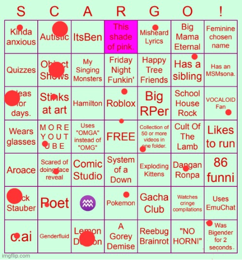 Bigger dots mean I'm into that stuff more btw | image tagged in da bingo of scargoinyourwalls | made w/ Imgflip meme maker