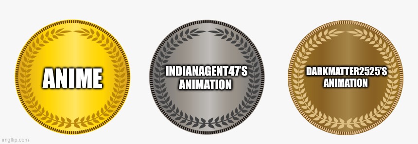 My favorite animations | ANIME; INDIANAGENT47’S ANIMATION; DARKMATTER2525’S ANIMATION | image tagged in gold silver bronze,animation | made w/ Imgflip meme maker
