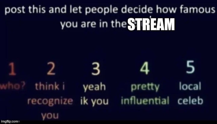 I know people will say 3 | made w/ Imgflip meme maker