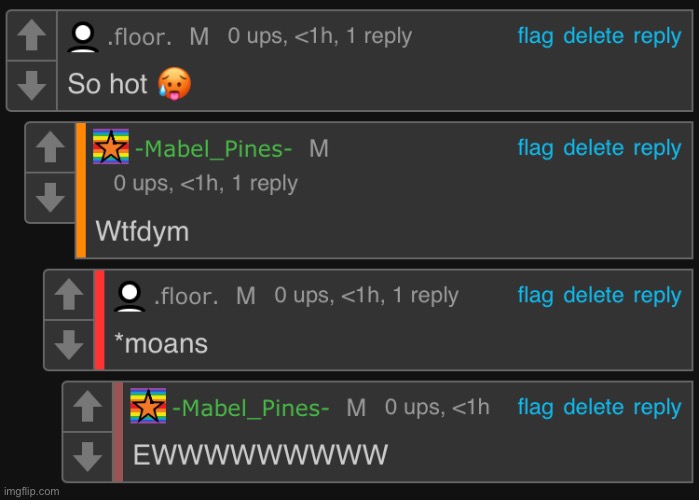 You guys hella weird | made w/ Imgflip meme maker