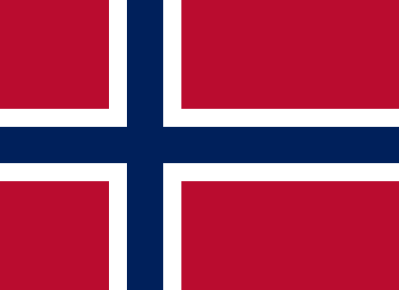 High Quality Norway flag Blank Meme Template