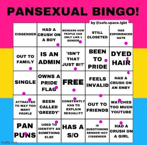 idk what it means by “is an admin” but i’m a moderator so?? | image tagged in pansexual bingo,pansexual | made w/ Imgflip meme maker