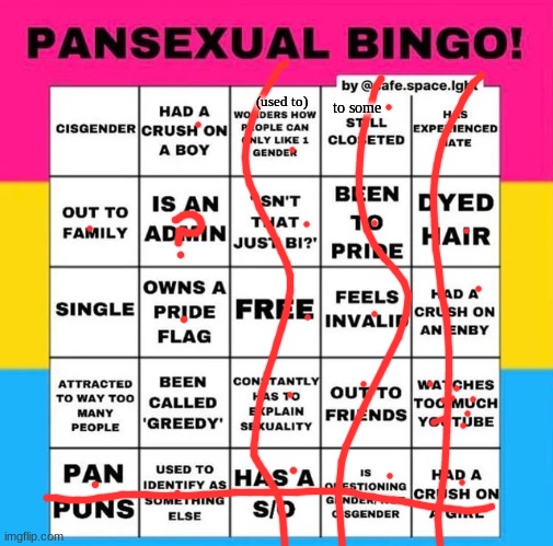 e | to some; (used to) | image tagged in pansexual bingo | made w/ Imgflip meme maker