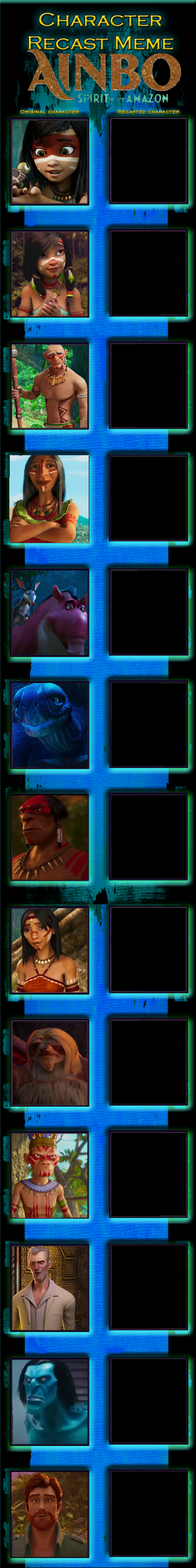 AINBO: Spirit of the Amazon Blank Meme Template