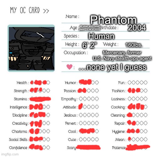 Oc card template | Phantom; 48 when story takes place (19 as of 2023); 2004; Human; 6’ 2”; 160lbs. Mercenary, former U.S. Navy stealth ops agent; …none yet I guess | image tagged in oc card template | made w/ Imgflip meme maker