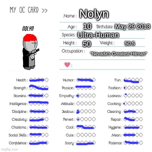 Nolyn | Nolyn; 10; May 29 2013; Ultra-Human; 50; 50.5; "Nevada's Greatest Hitman" | image tagged in oc card template | made w/ Imgflip meme maker