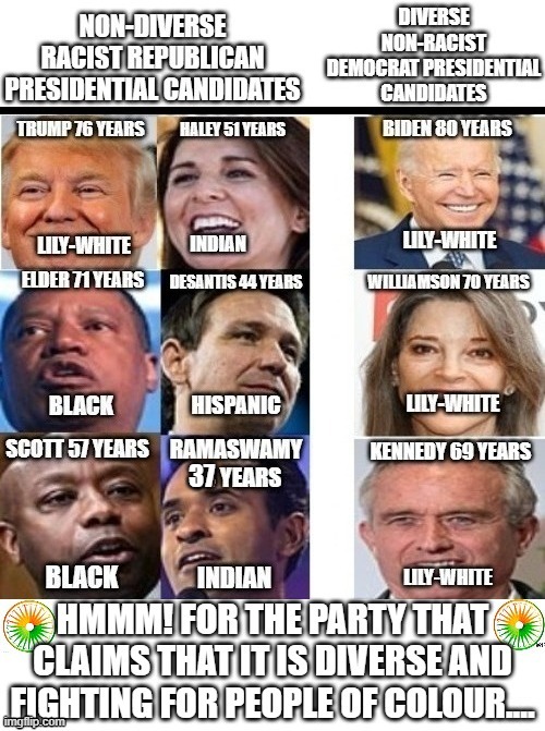 politics | 37 | image tagged in political meme | made w/ Imgflip meme maker