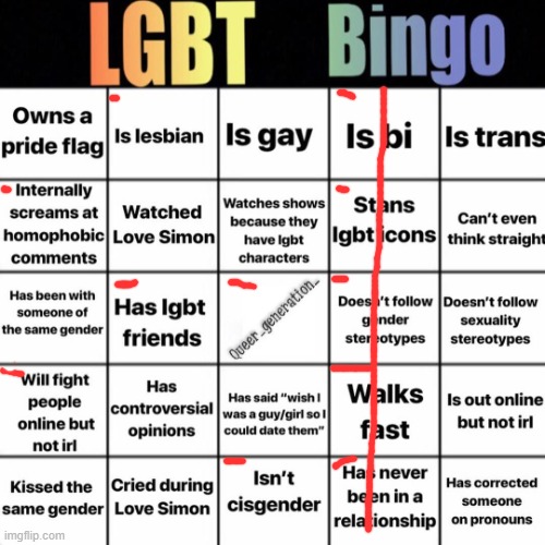 LGBTQ bingo | image tagged in lgbtq bingo,lgbtq,memes,bingo | made w/ Imgflip meme maker