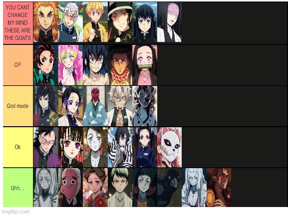 My Demon Slayer tierlist might change later | image tagged in anime | made w/ Imgflip meme maker
