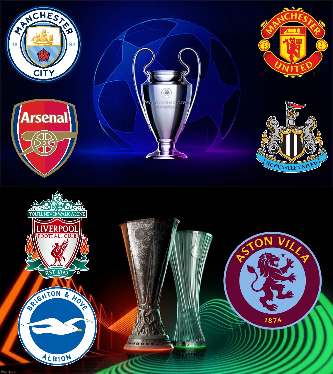 Premier League Teams that would compete in the European Competitions 2023-2024 (Champions,Europa,Conference League) | image tagged in premier league,champions league,europa league,europa conference league,futbol,sports | made w/ Imgflip meme maker