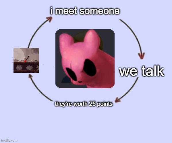 I Meet Someone, We Talk, They Leave | i meet someone we talk they're worth 25 points | image tagged in i meet someone we talk they leave | made w/ Imgflip meme maker