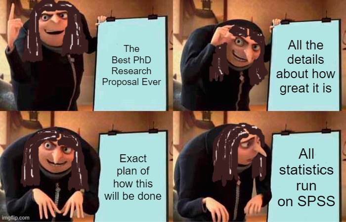 Preparing for the Proposal Defense | The Best PhD Research Proposal Ever; All the details about how great it is; Exact plan of how this will be done; All statistics run on SPSS | image tagged in memes,gru's plan,phd,abd,grad school,proposal | made w/ Imgflip meme maker